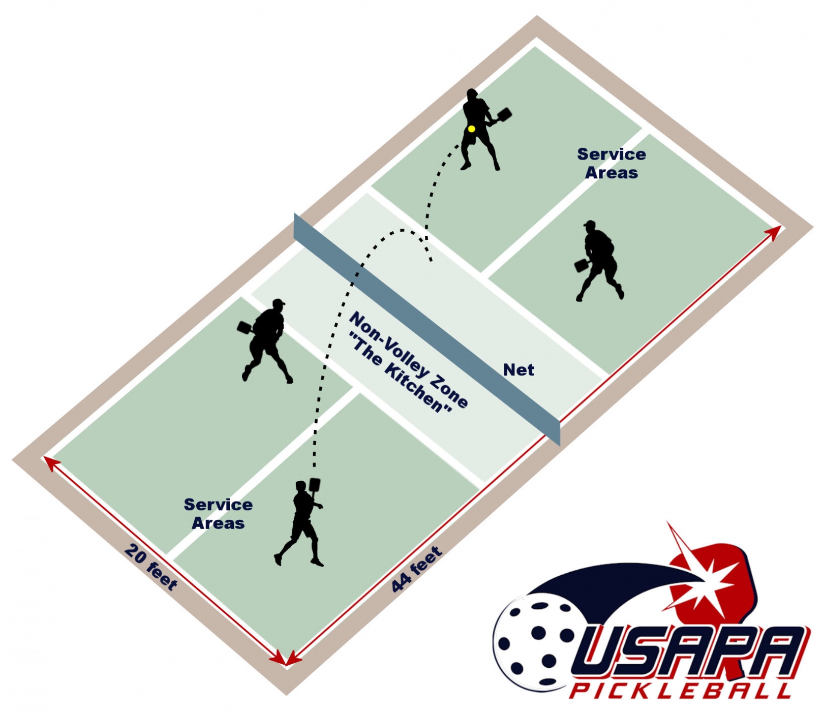 ber-pickleball